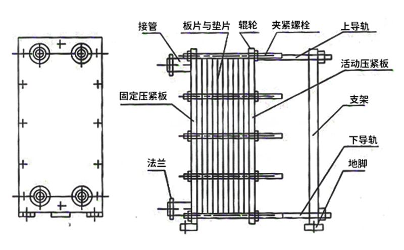 精釀啤酒設(shè)備,啤酒廠設(shè)備,開辦啤酒廠,板式換熱器